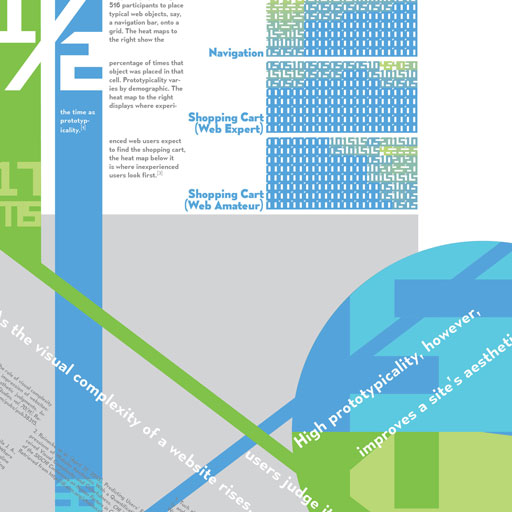 image of infographic project